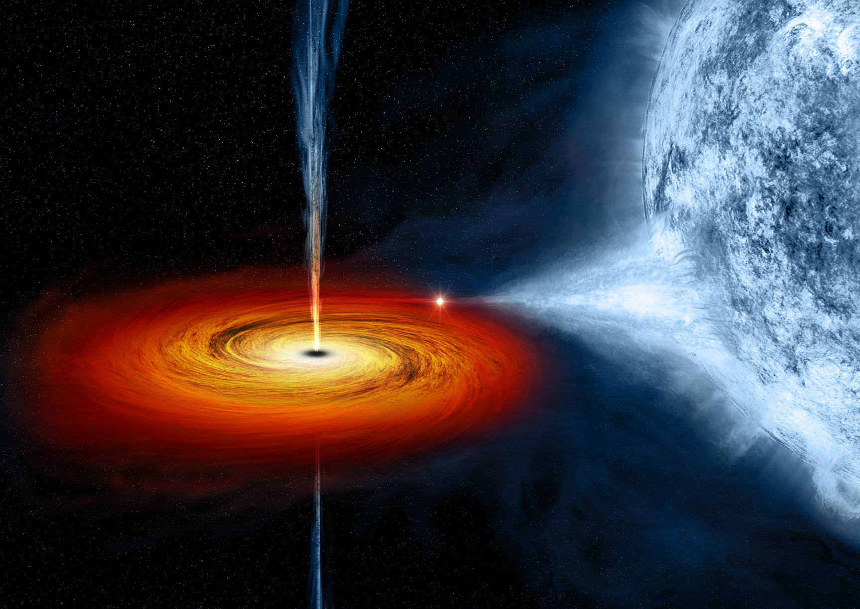 photo of a black hole